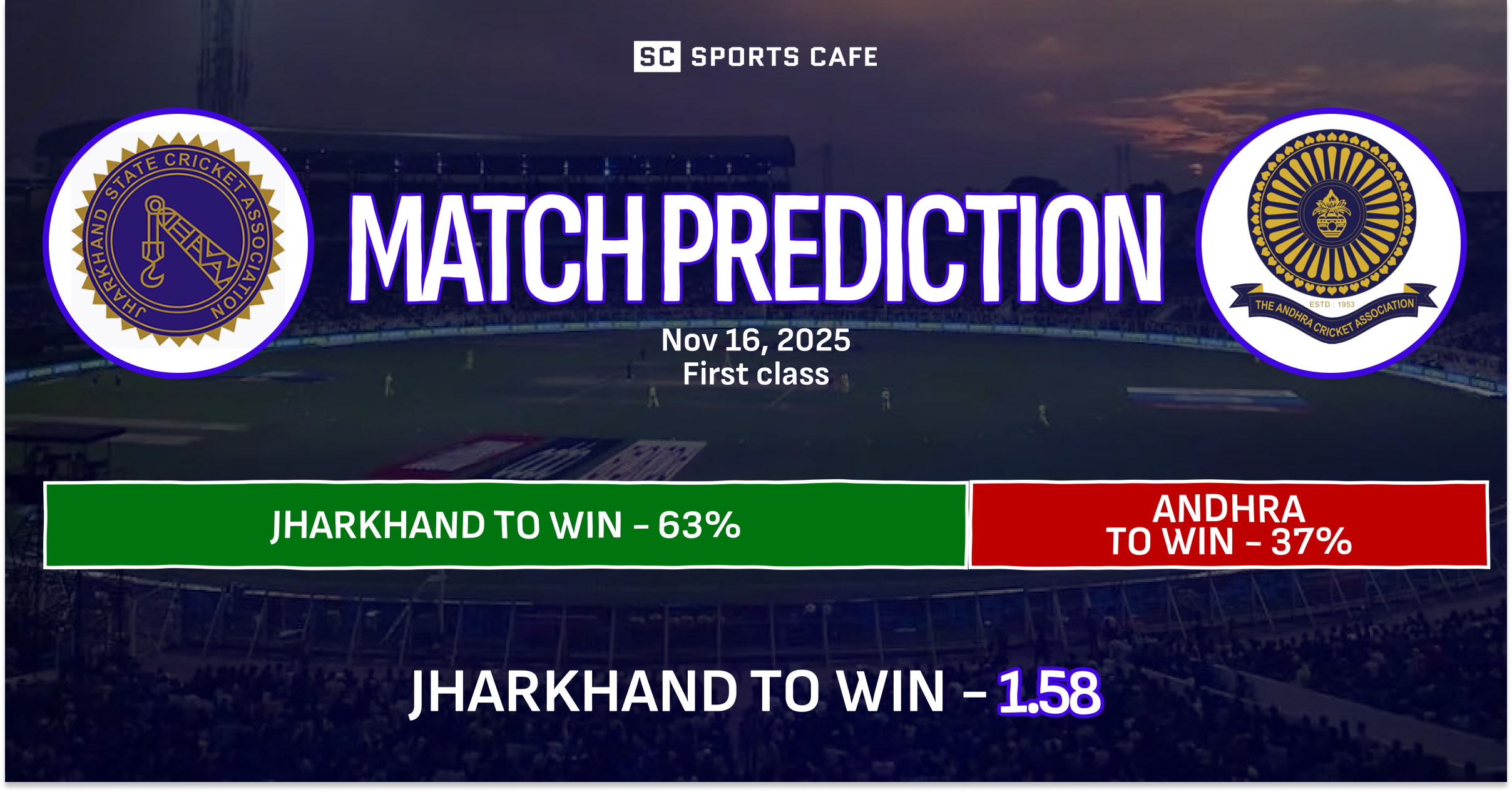 Jharkhand vs Andhra Match Prediction